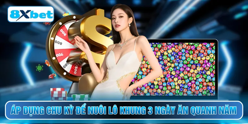 Áp dụng chu kỳ để nuôi lô khung 3 ngày ăn quanh năm