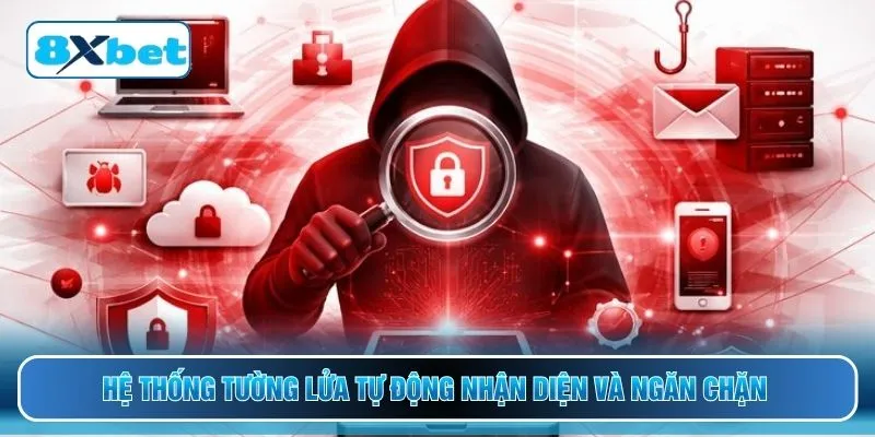 Hệ thống tường lửa tự động nhận diện và ngăn chặn 